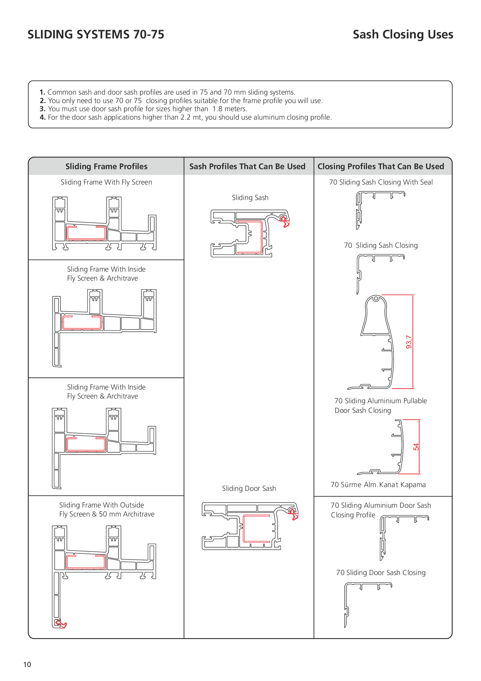 Sürme Sistemleri 12